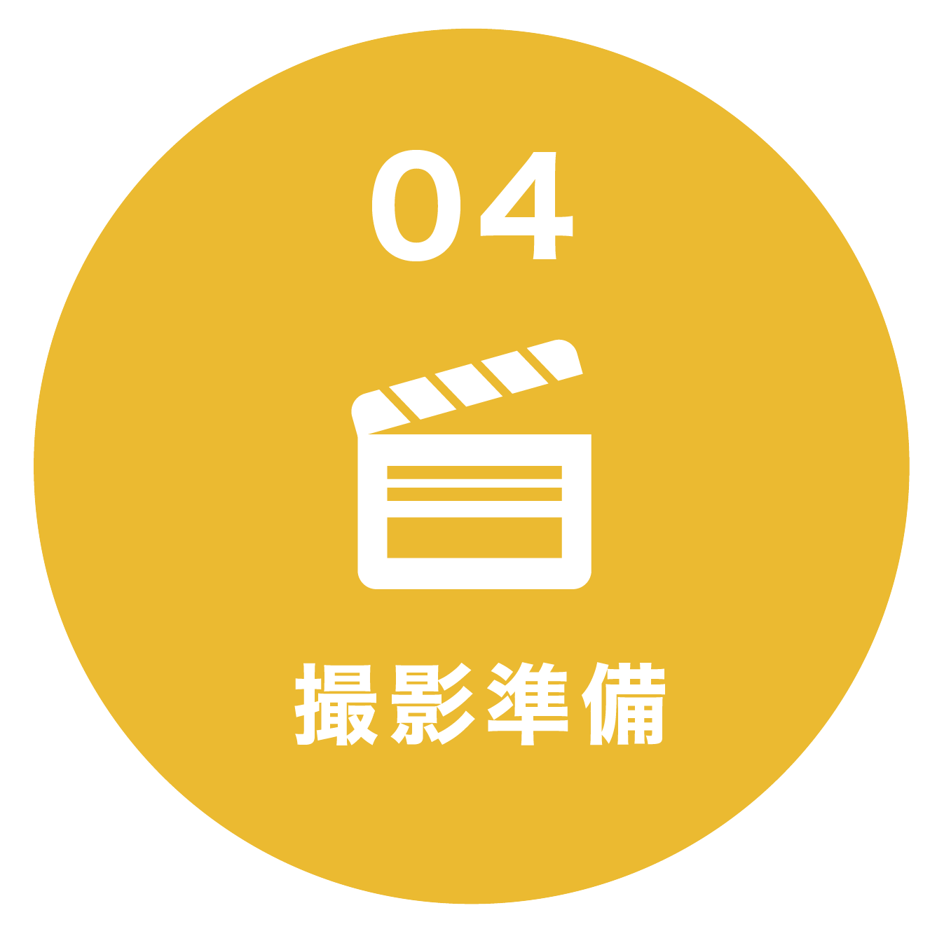 制作の流れ04