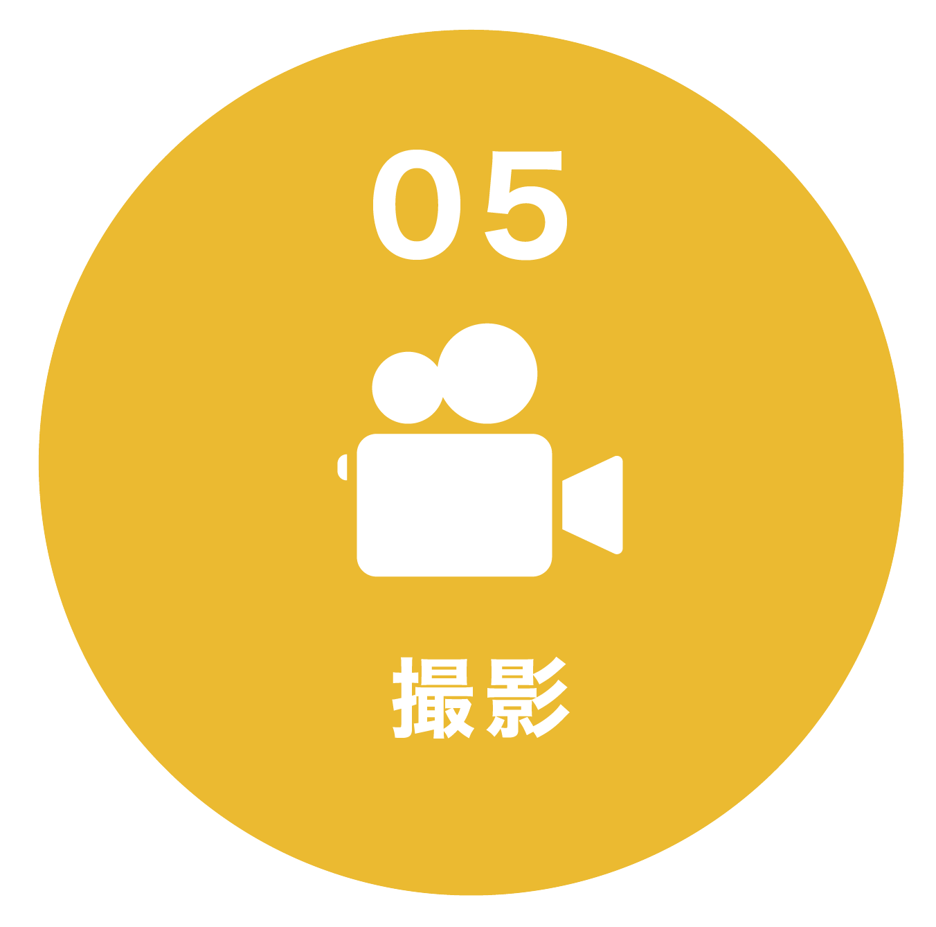 制作の流れ05