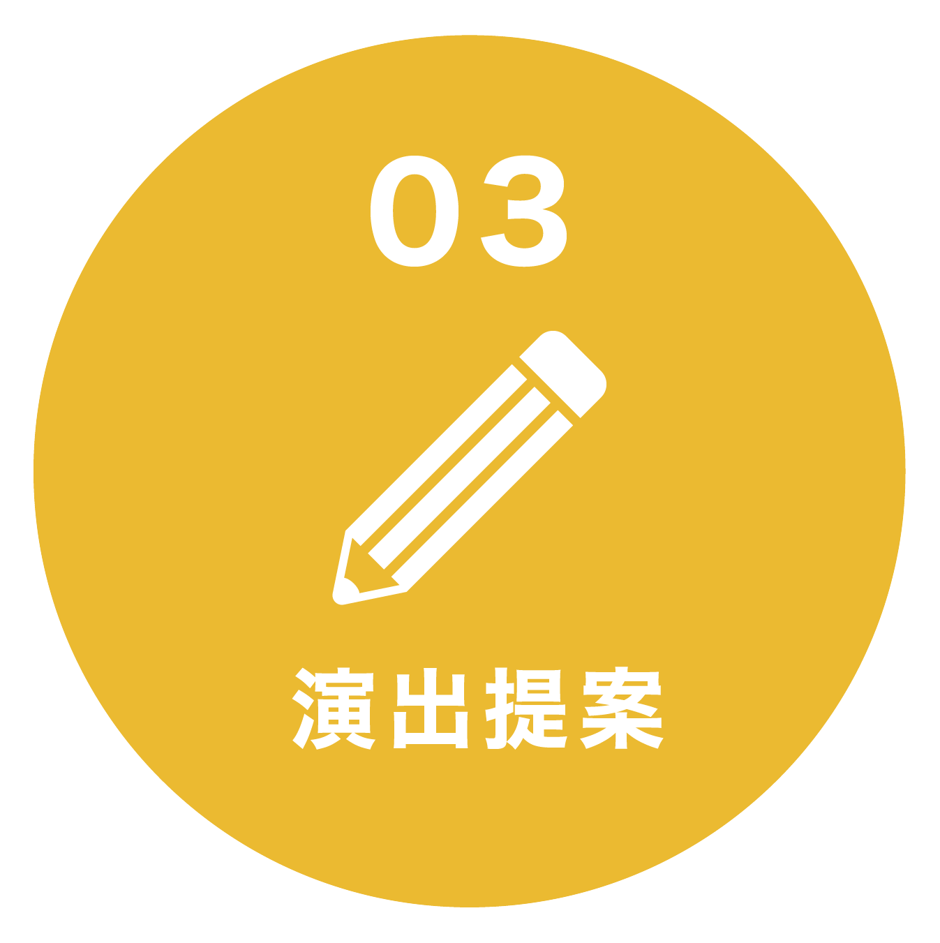 制作の流れ03
