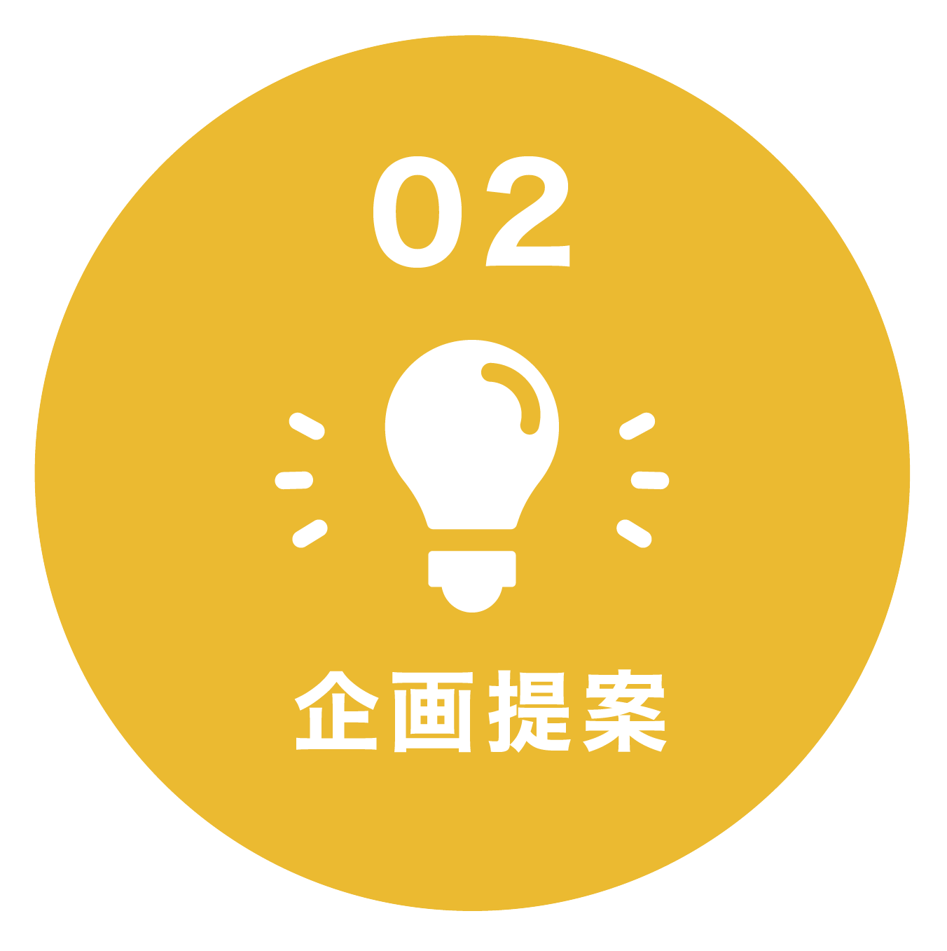制作の流れ02