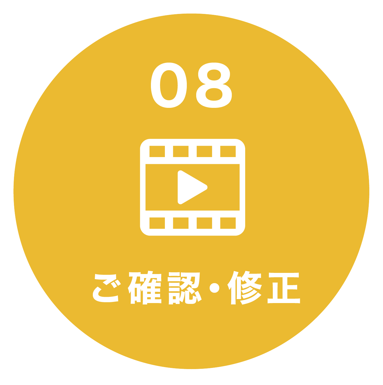 制作の流れ08